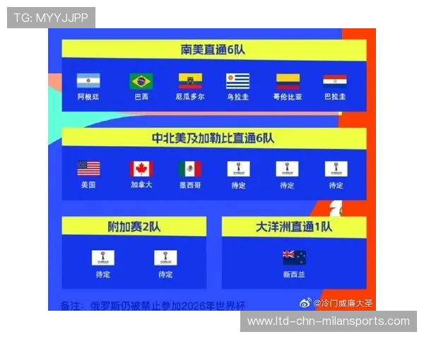 2026世界杯日程发布，超密集赛程引发多队战术调整