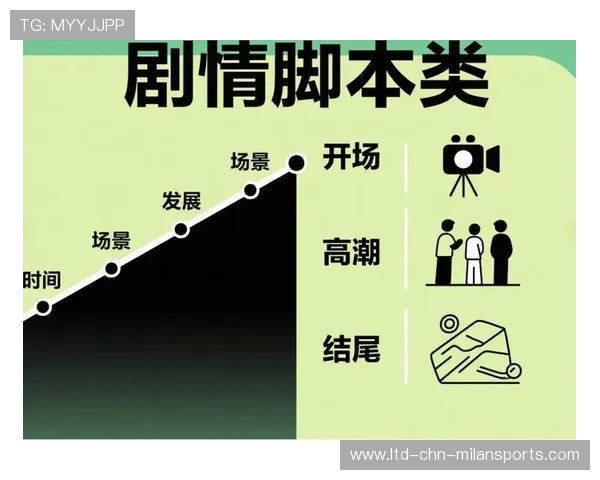 体育短视频创意脚本示例：搞笑花式篇